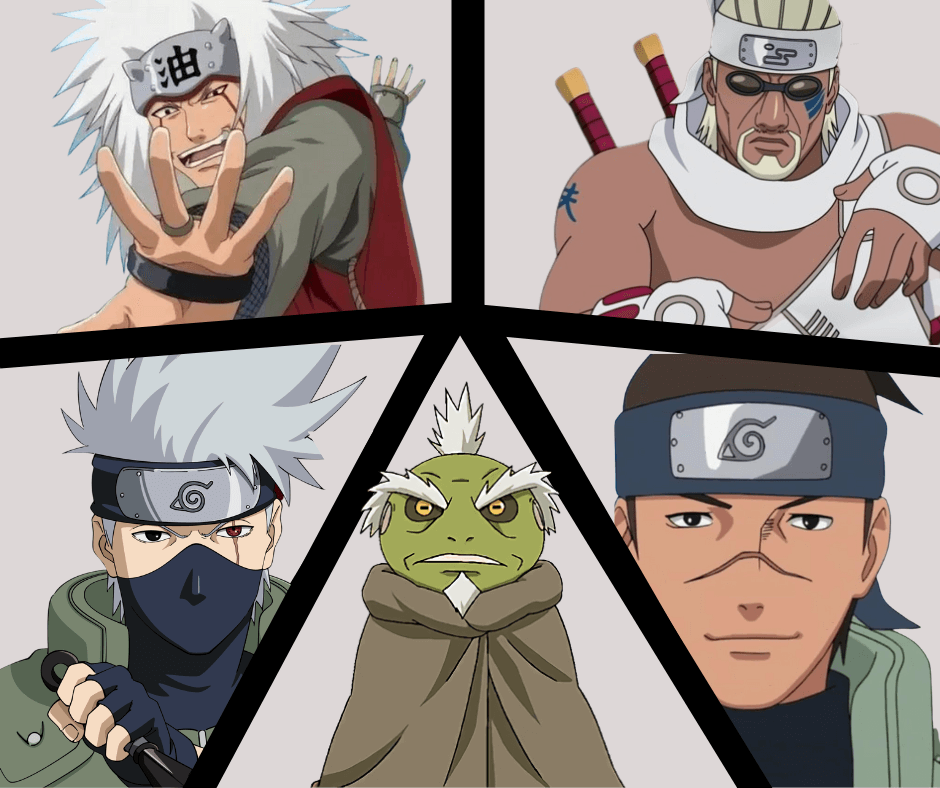 Who is the Best Sensei in Naruto